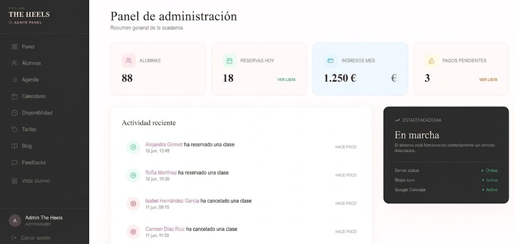 Panel de Administración de The Heels