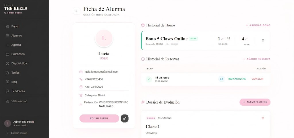 Ficha de Alumna en The Heels