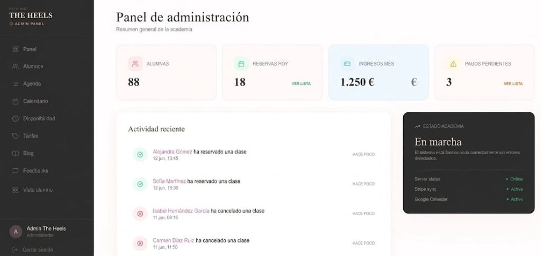 Panel de administración de la Plataforma de Reservas